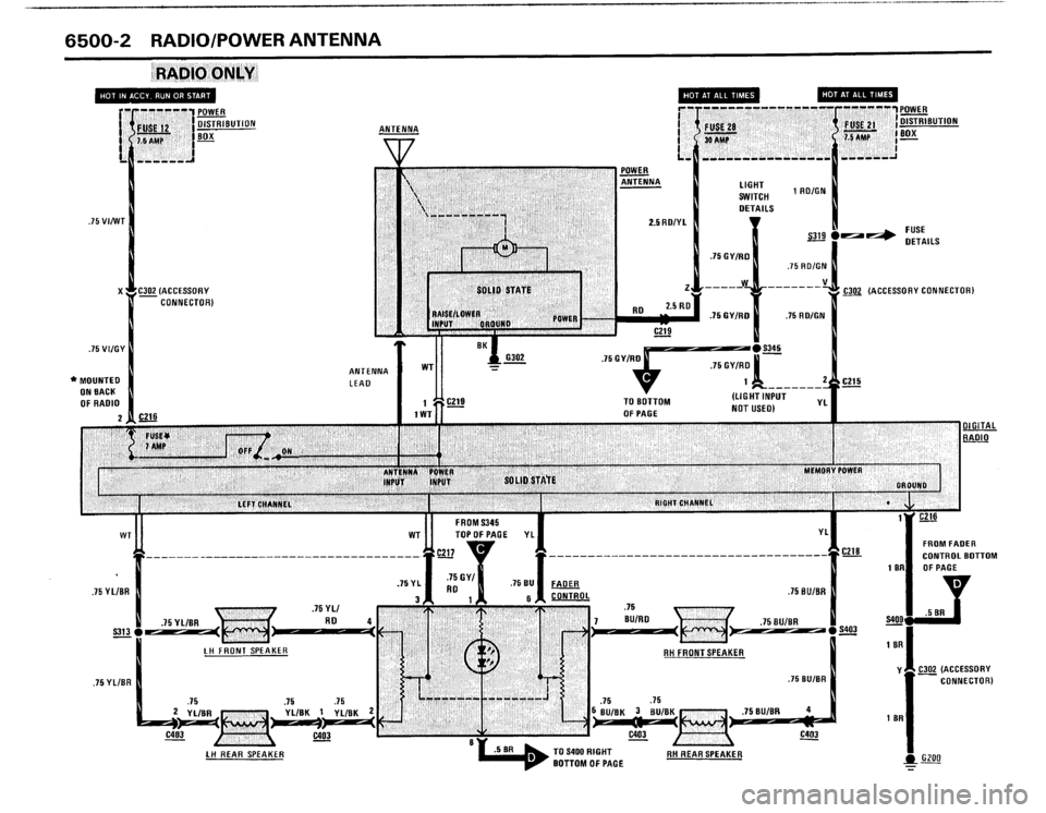 BMW 325i 1988 E30 Electrical Troubleshooting Manual BMW 325i 1988 E30 Electrical Troubleshooting Manual