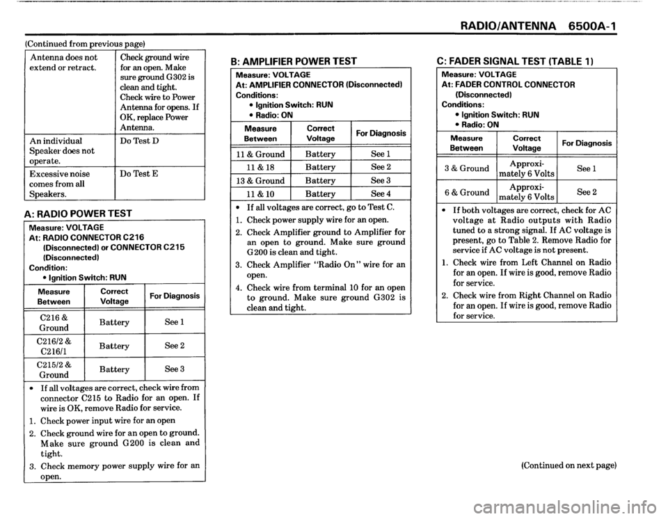BMW 325i 1988 E30 Electrical Troubleshooting Manual BMW 325i 1988 E30 Electrical Troubleshooting Manual
