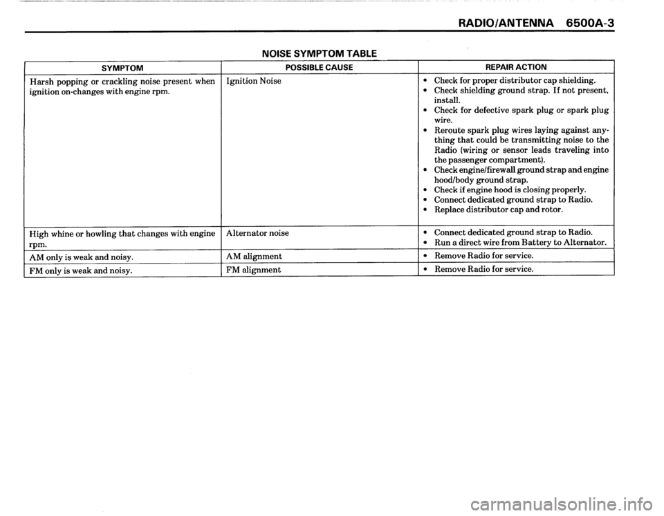 BMW 325i 1988 E30 Electrical Troubleshooting Manual BMW 325i 1988 E30 Electrical Troubleshooting Manual