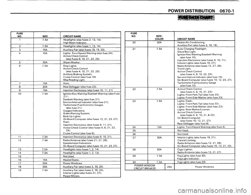 BMW 325i CONVERTIBLE 1988 E30 Electrical Troubleshooting Manual 