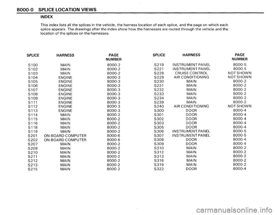 BMW 325i CONVERTIBLE 1988 E30 Electrical Troubleshooting Manual BMW 325i CONVERTIBLE 1988 E30 Electrical Troubleshooting Manual
