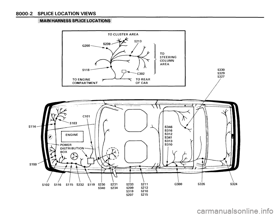 BMW 325i CONVERTIBLE 1988 E30 Electrical Troubleshooting Manual 