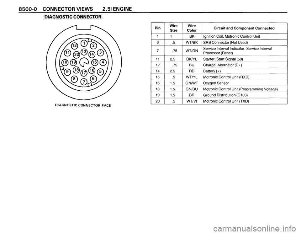 BMW 325i CONVERTIBLE 1988 E30 Electrical Troubleshooting Manual 