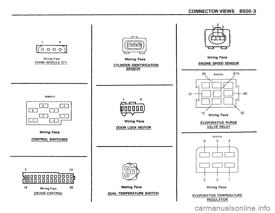 BMW 325i CONVERTIBLE 1988 E30 Electrical Troubleshooting Manual BMW 325i CONVERTIBLE 1988 E30 Electrical Troubleshooting Manual