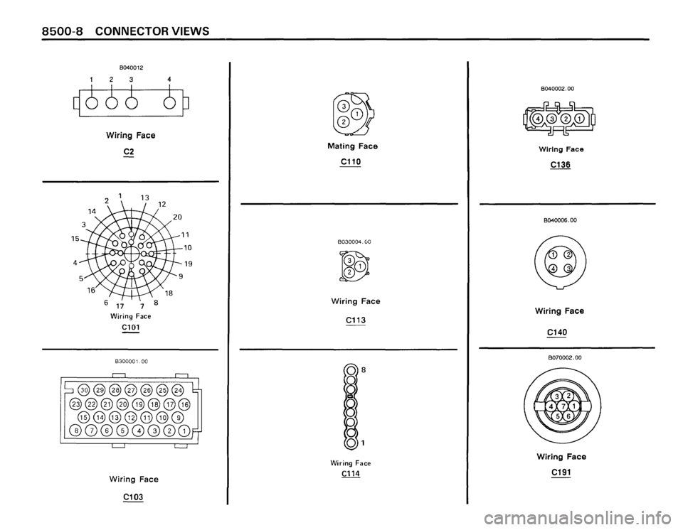 BMW 325i CONVERTIBLE 1988 E30 Electrical Troubleshooting Manual BMW 325i CONVERTIBLE 1988 E30 Electrical Troubleshooting Manual