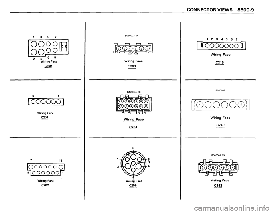BMW 325i CONVERTIBLE 1988 E30 Electrical Troubleshooting Manual BMW 325i CONVERTIBLE 1988 E30 Electrical Troubleshooting Manual