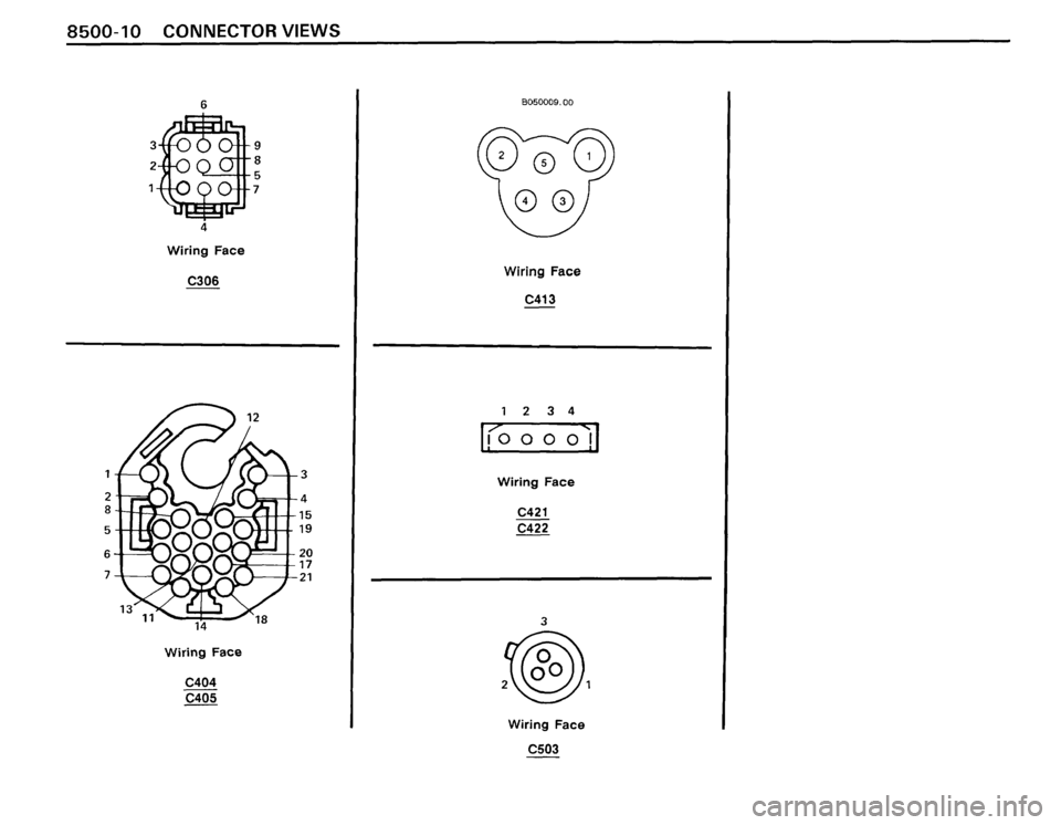 BMW 325i CONVERTIBLE 1988 E30 Electrical Troubleshooting Manual BMW 325i CONVERTIBLE 1988 E30 Electrical Troubleshooting Manual