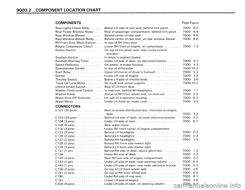 BMW 325i CONVERTIBLE 1988 E30 Electrical Troubleshooting Manual 