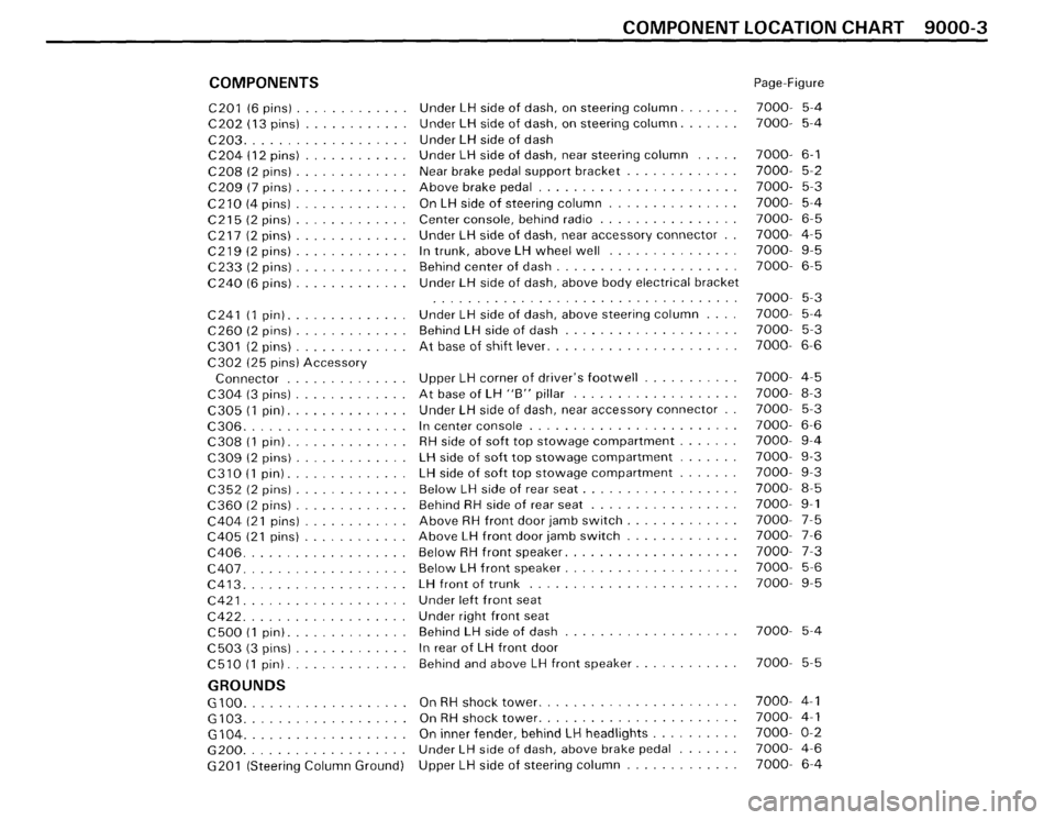 BMW 325i CONVERTIBLE 1988 E30 Electrical Troubleshooting Manual 