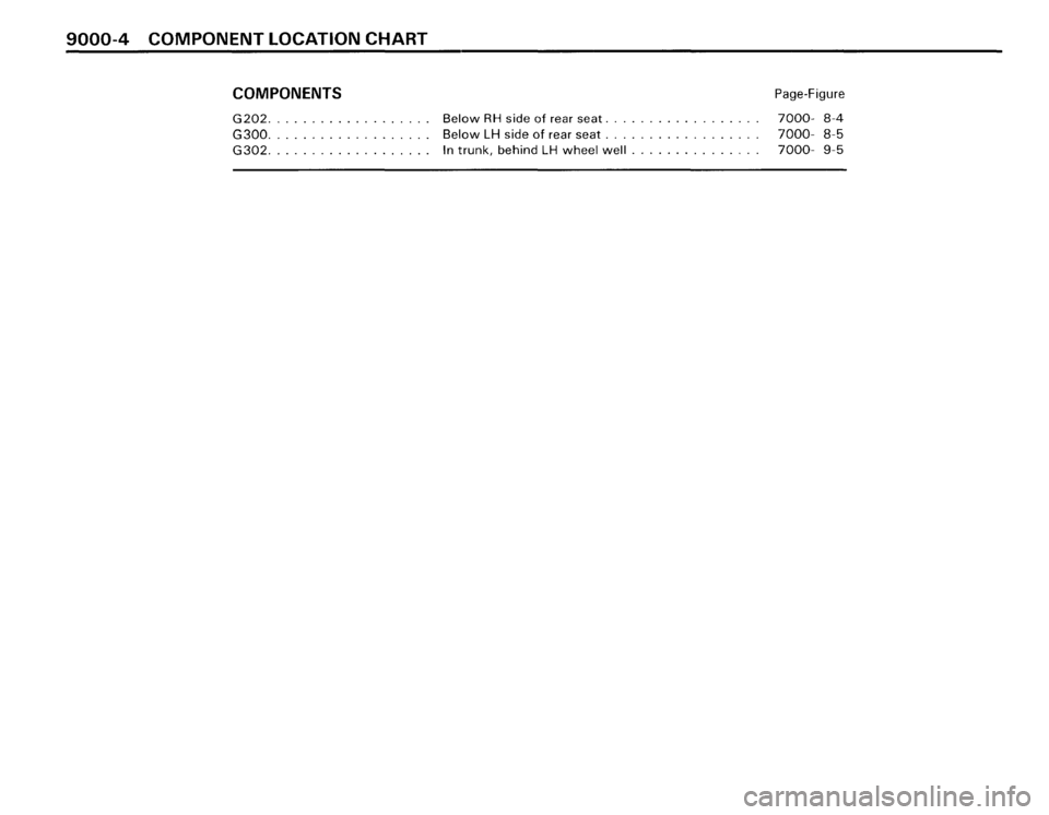 BMW 325i CONVERTIBLE 1988 E30 Electrical Troubleshooting Manual 