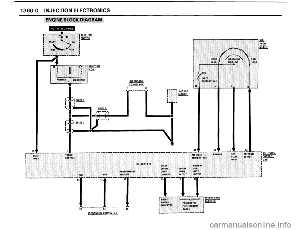 BMW 325i CONVERTIBLE 1988 E30 Electrical Troubleshooting Manual 