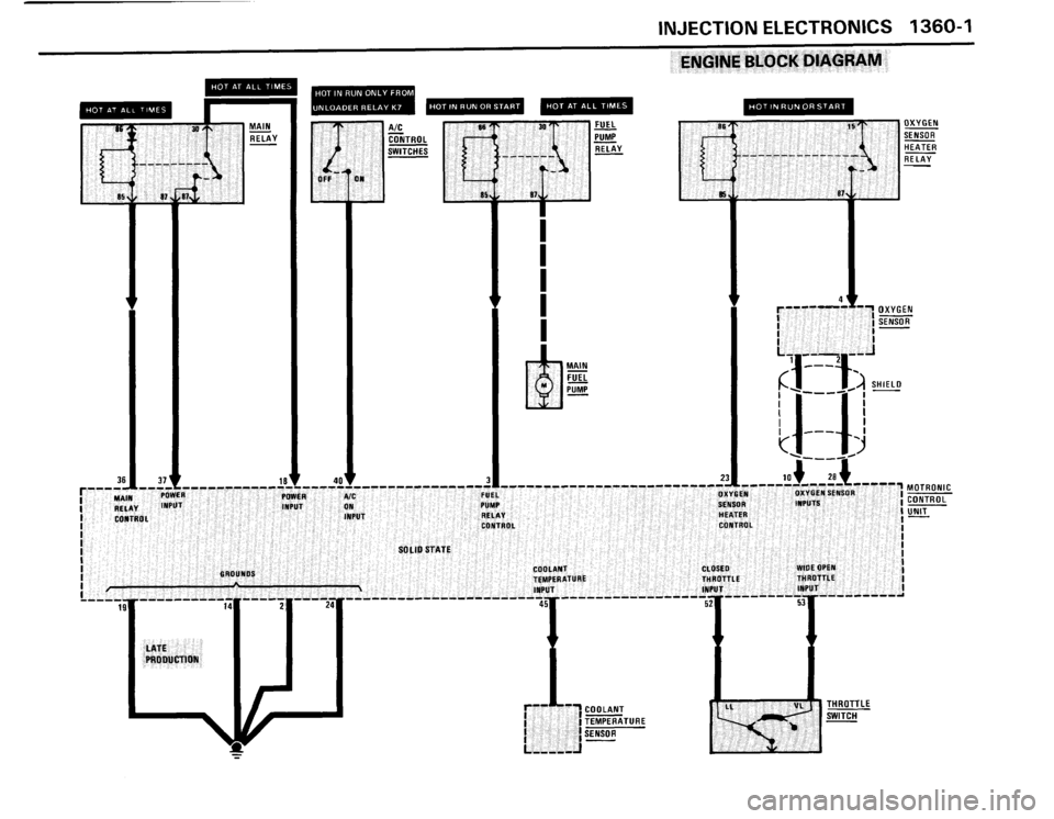 BMW 325i CONVERTIBLE 1988 E30 Electrical Troubleshooting Manual 