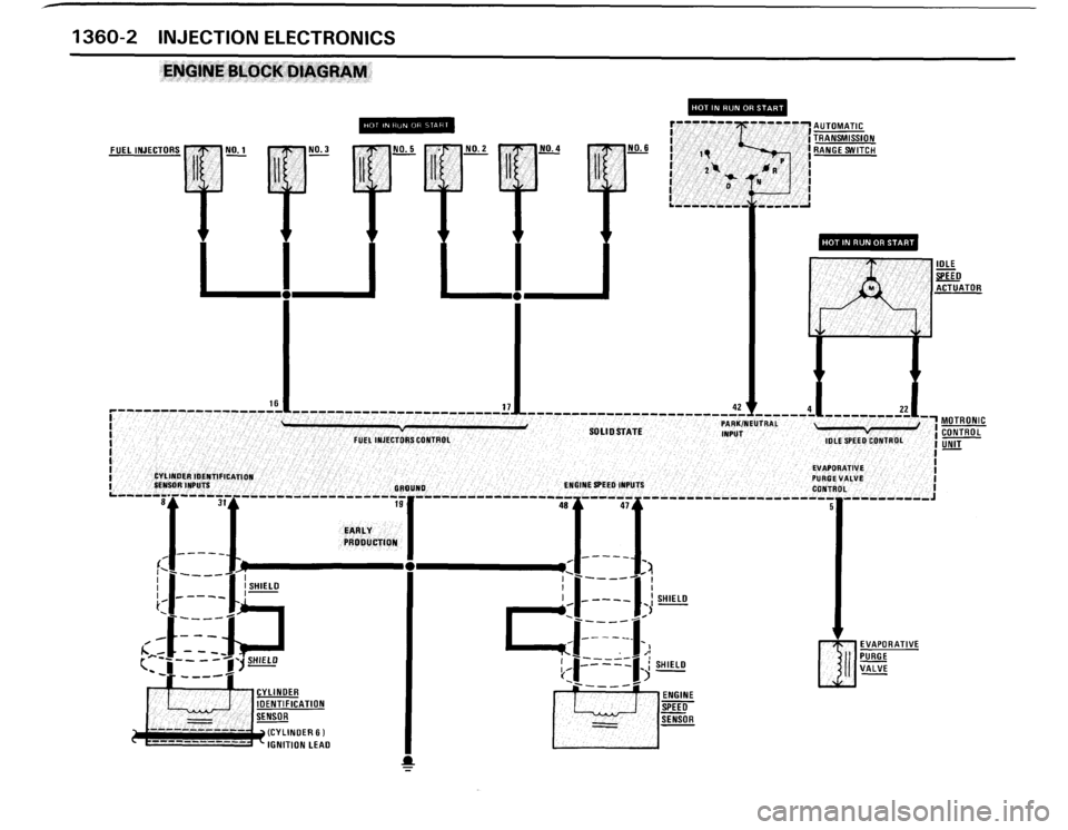 BMW 325i CONVERTIBLE 1988 E30 Electrical Troubleshooting Manual 