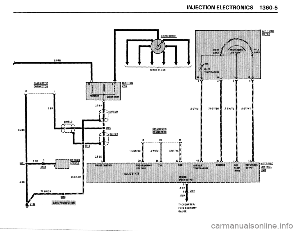 BMW 325i CONVERTIBLE 1988 E30 Electrical Troubleshooting Manual 