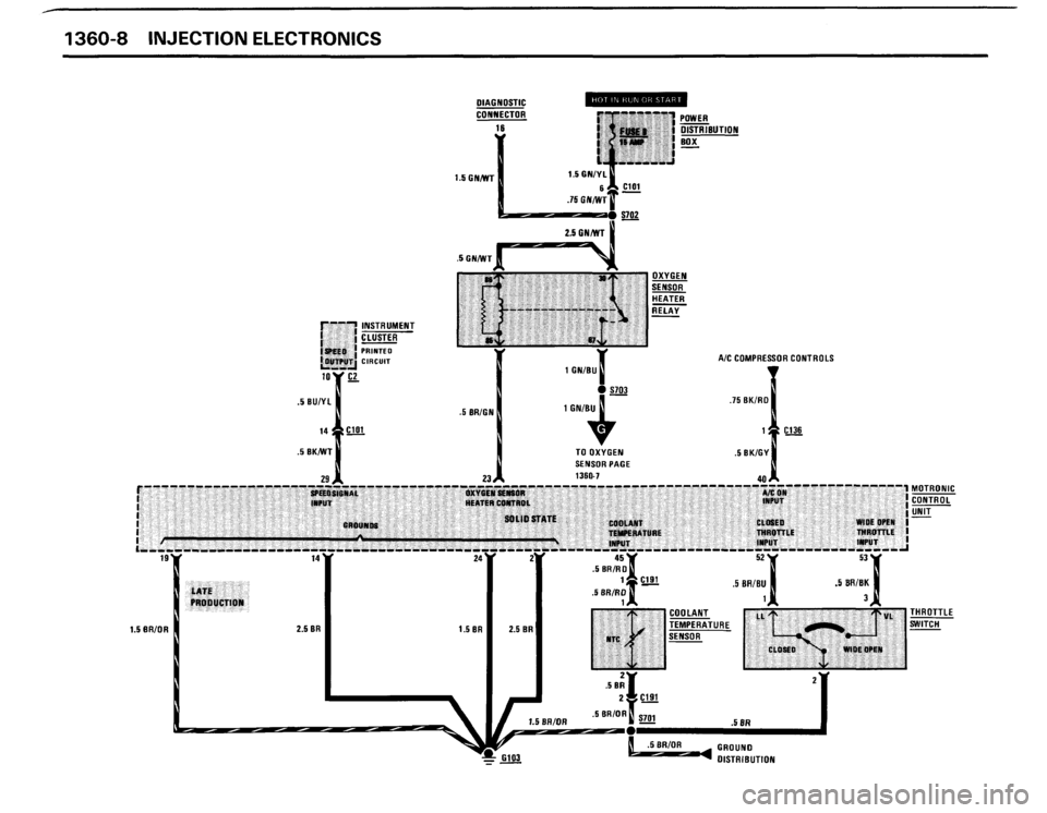 BMW 325i CONVERTIBLE 1988 E30 Electrical Troubleshooting Manual 