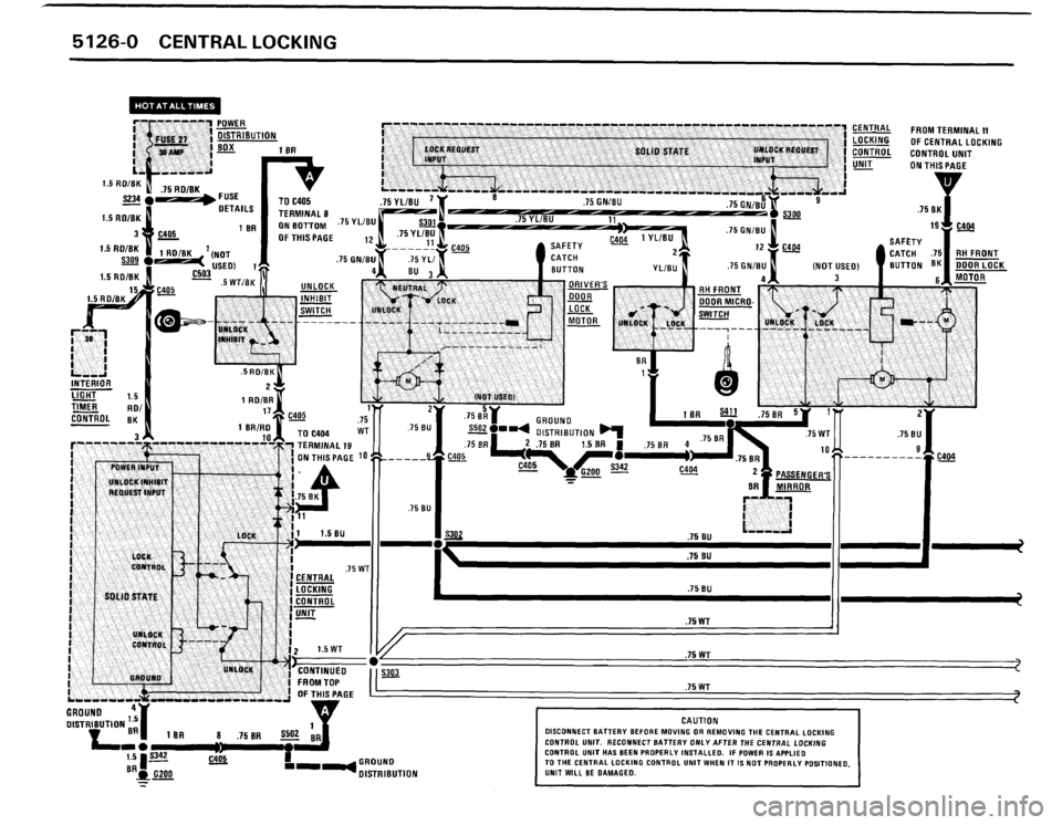 BMW 325i CONVERTIBLE 1988 E30 Electrical Troubleshooting Manual 