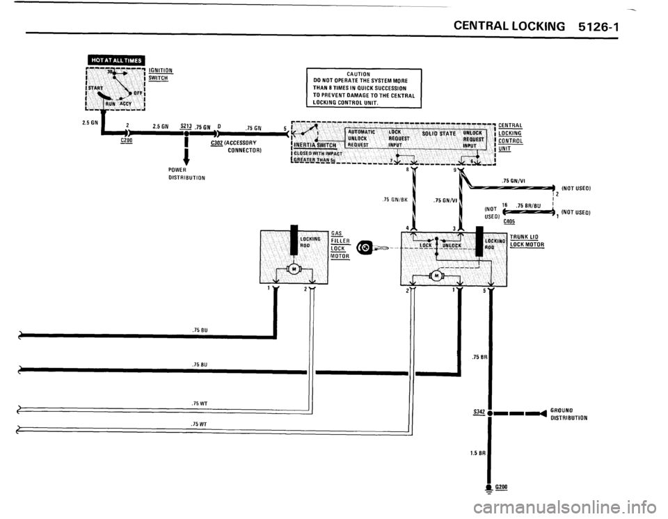 BMW 325i CONVERTIBLE 1988 E30 Electrical Troubleshooting Manual 