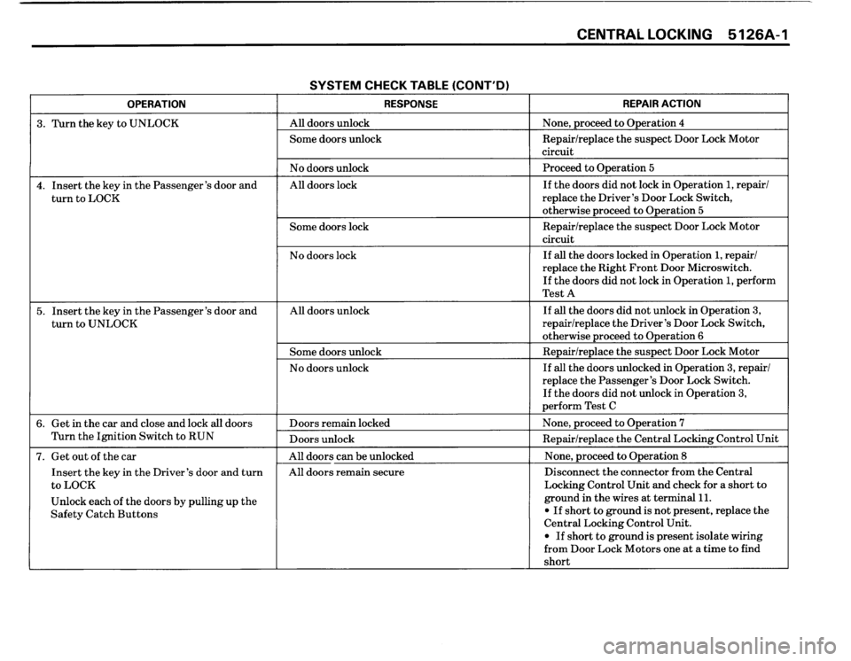 BMW 325i CONVERTIBLE 1988 E30 Electrical Troubleshooting Manual 