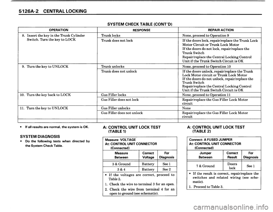 BMW 325i CONVERTIBLE 1988 E30 Electrical Troubleshooting Manual 