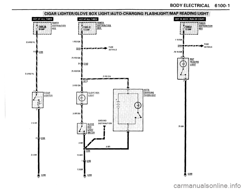 BMW 325i CONVERTIBLE 1988 E30 Electrical Troubleshooting Manual BMW 325i CONVERTIBLE 1988 E30 Electrical Troubleshooting Manual