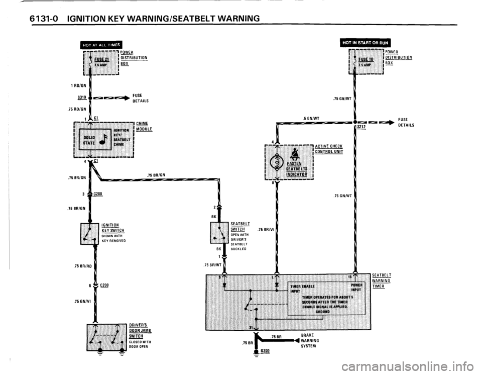 BMW 325i CONVERTIBLE 1988 E30 Electrical Troubleshooting Manual BMW 325i CONVERTIBLE 1988 E30 Electrical Troubleshooting Manual