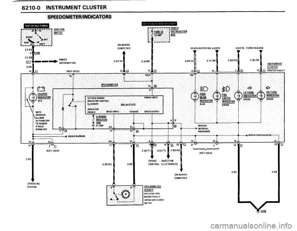 BMW 325i CONVERTIBLE 1988 E30 Electrical Troubleshooting Manual BMW 325i CONVERTIBLE 1988 E30 Electrical Troubleshooting Manual