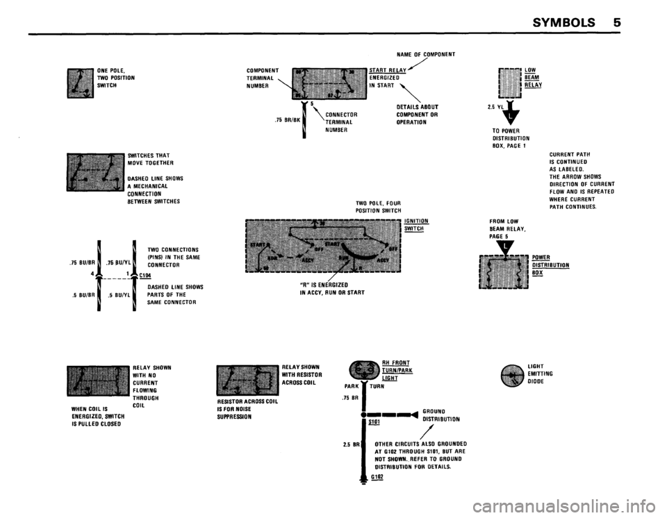 BMW 325i CONVERTIBLE 1988 E30 Electrical Troubleshooting Manual 