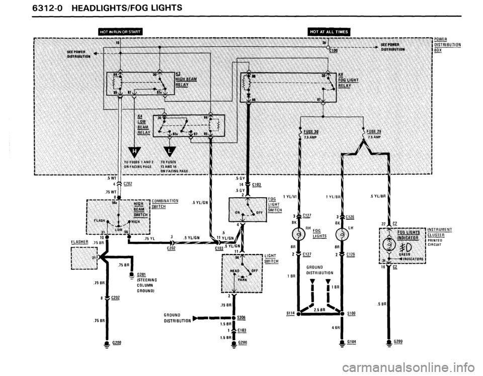 BMW 325i CONVERTIBLE 1988 E30 Electrical Troubleshooting Manual BMW 325i CONVERTIBLE 1988 E30 Electrical Troubleshooting Manual