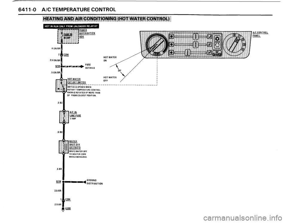 BMW 325i CONVERTIBLE 1988 E30 Electrical Troubleshooting Manual BMW 325i CONVERTIBLE 1988 E30 Electrical Troubleshooting Manual