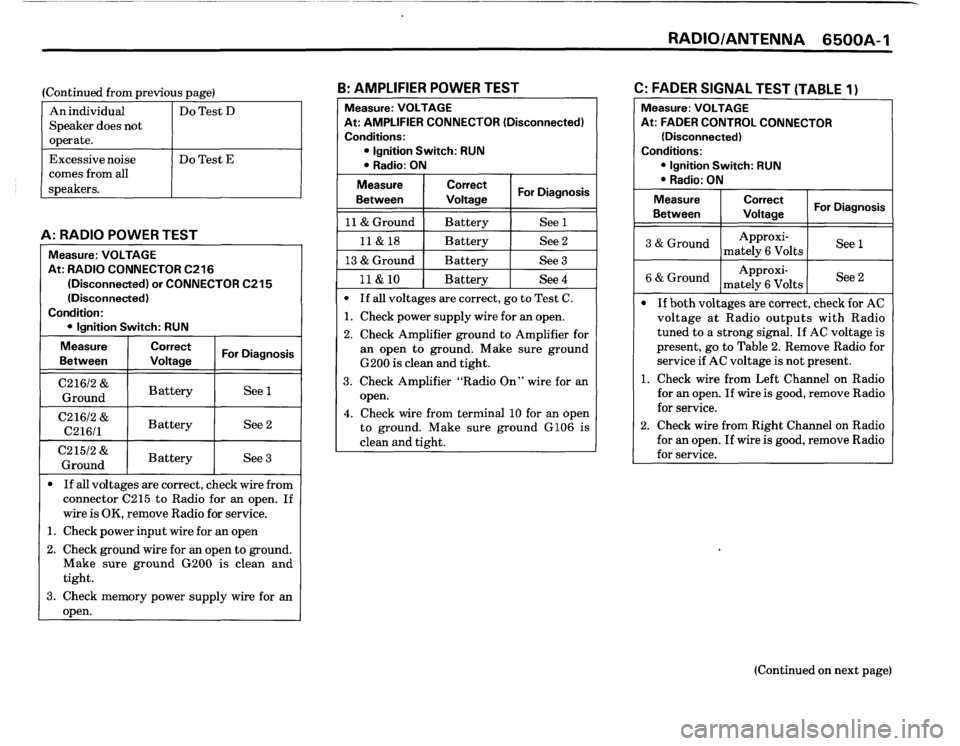BMW 325i CONVERTIBLE 1988 E30 Electrical Troubleshooting Manual BMW 325i CONVERTIBLE 1988 E30 Electrical Troubleshooting Manual