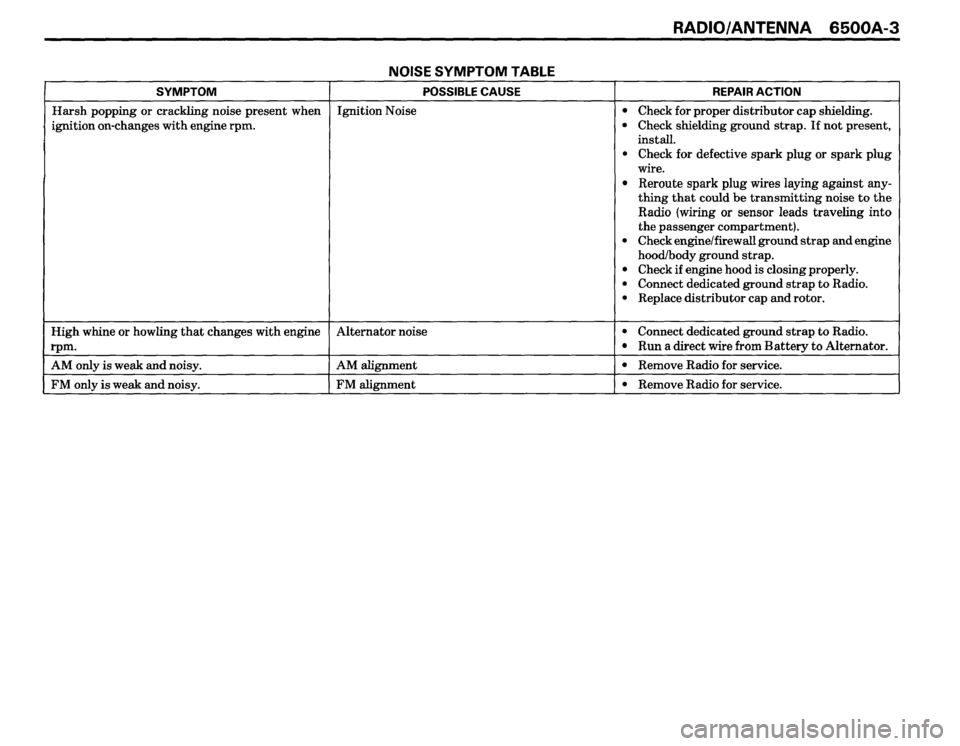 BMW 325i CONVERTIBLE 1988 E30 Electrical Troubleshooting Manual BMW 325i CONVERTIBLE 1988 E30 Electrical Troubleshooting Manual