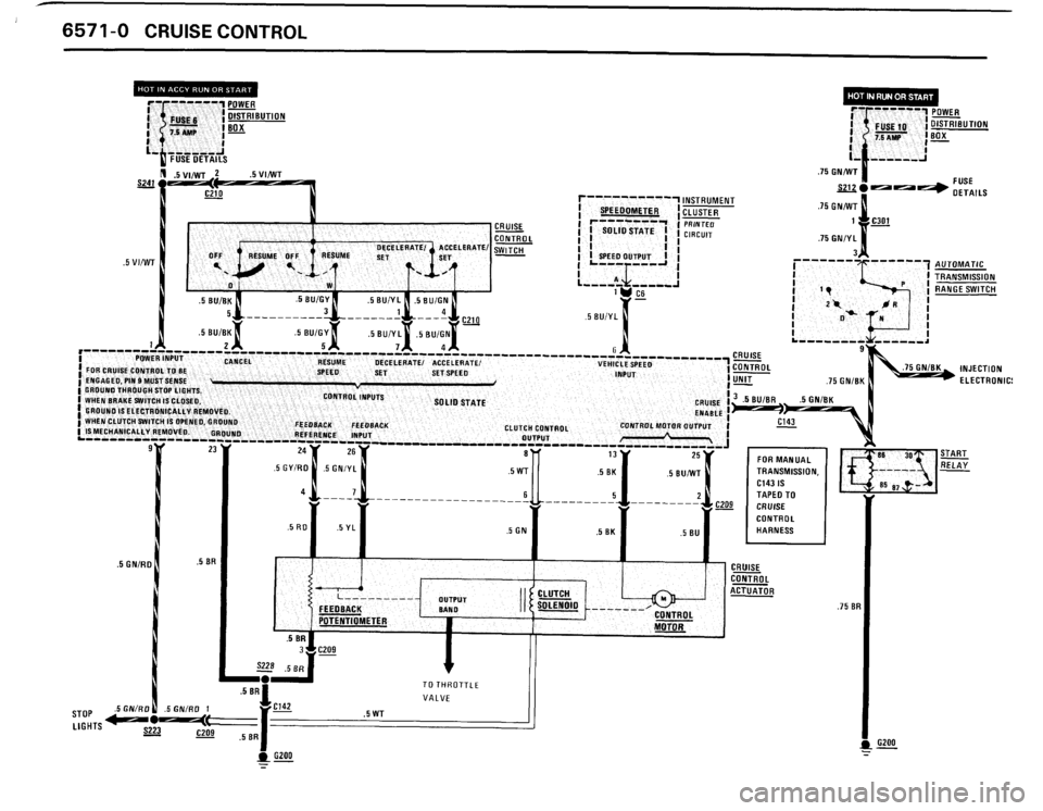 BMW 325i CONVERTIBLE 1988 E30 Electrical Troubleshooting Manual BMW 325i CONVERTIBLE 1988 E30 Electrical Troubleshooting Manual