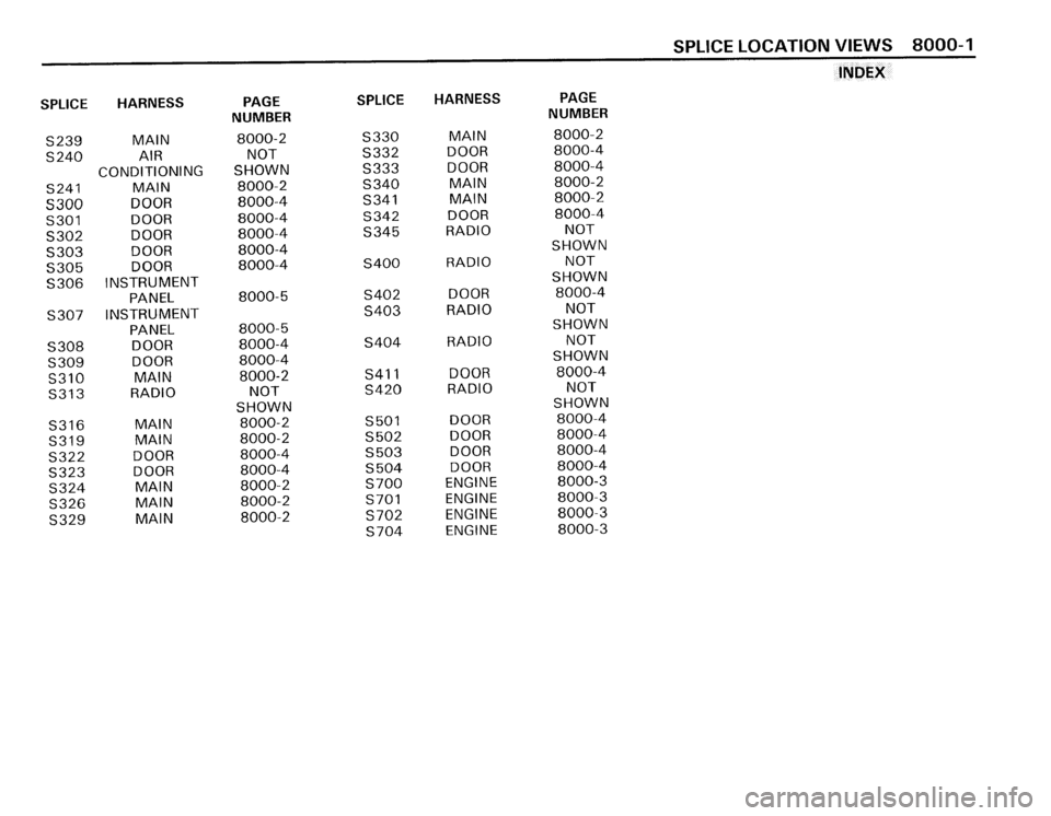 BMW 325IX 1988 E30 Electrical Troubleshooting Manual BMW 325IX 1988 E30 Electrical Troubleshooting Manual