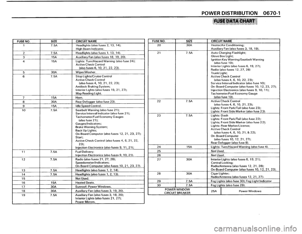 BMW 325IX 1988 E30 Electrical Troubleshooting Manual 