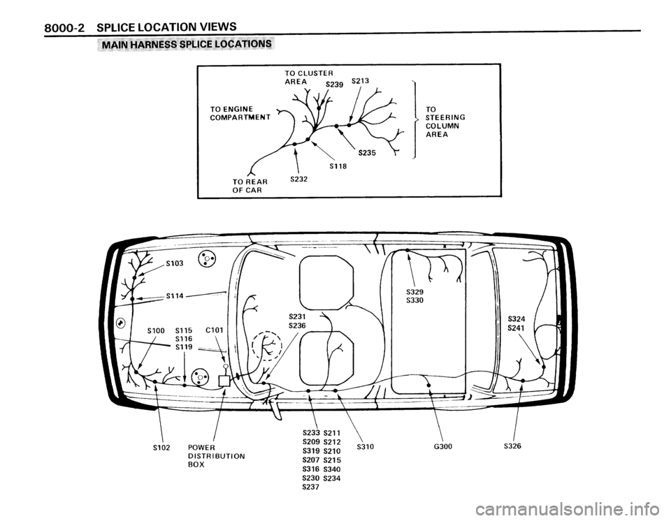 BMW 325IX 1988 E30 Electrical Troubleshooting Manual BMW 325IX 1988 E30 Electrical Troubleshooting Manual