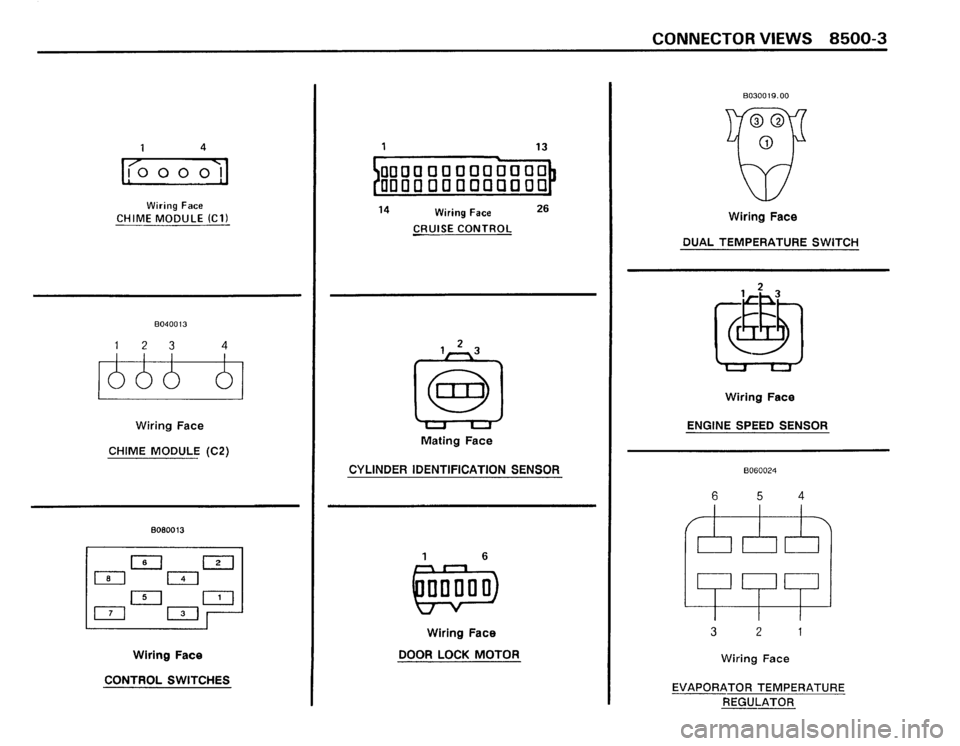 BMW 325IX 1988 E30 Electrical Troubleshooting Manual BMW 325IX 1988 E30 Electrical Troubleshooting Manual