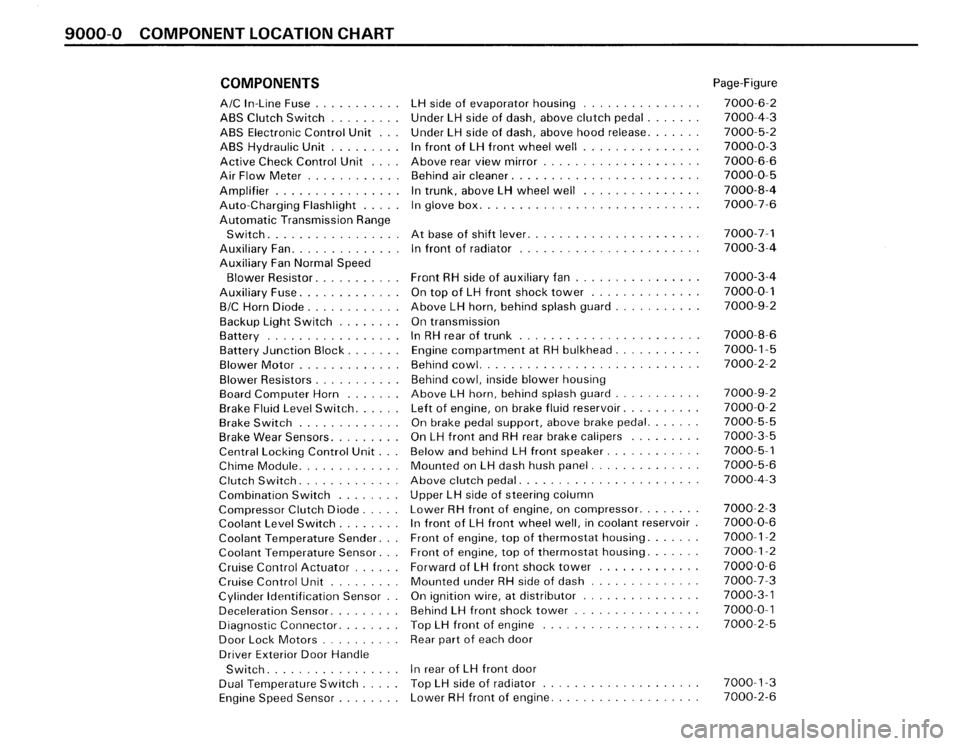 BMW 325IX 1988 E30 Electrical Troubleshooting Manual 