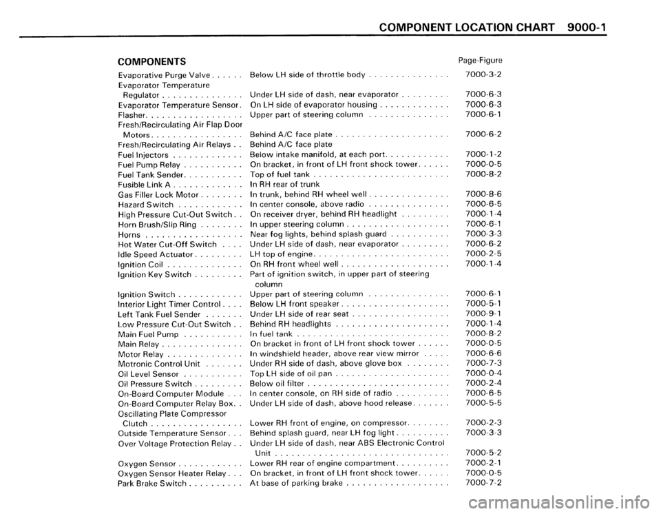 BMW 325IX 1988 E30 Electrical Troubleshooting Manual 