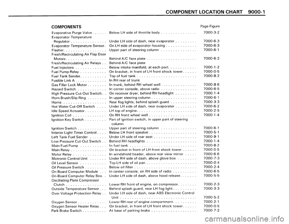 BMW 325IX 1988 E30 Electrical Troubleshooting Manual BMW 325IX 1988 E30 Electrical Troubleshooting Manual