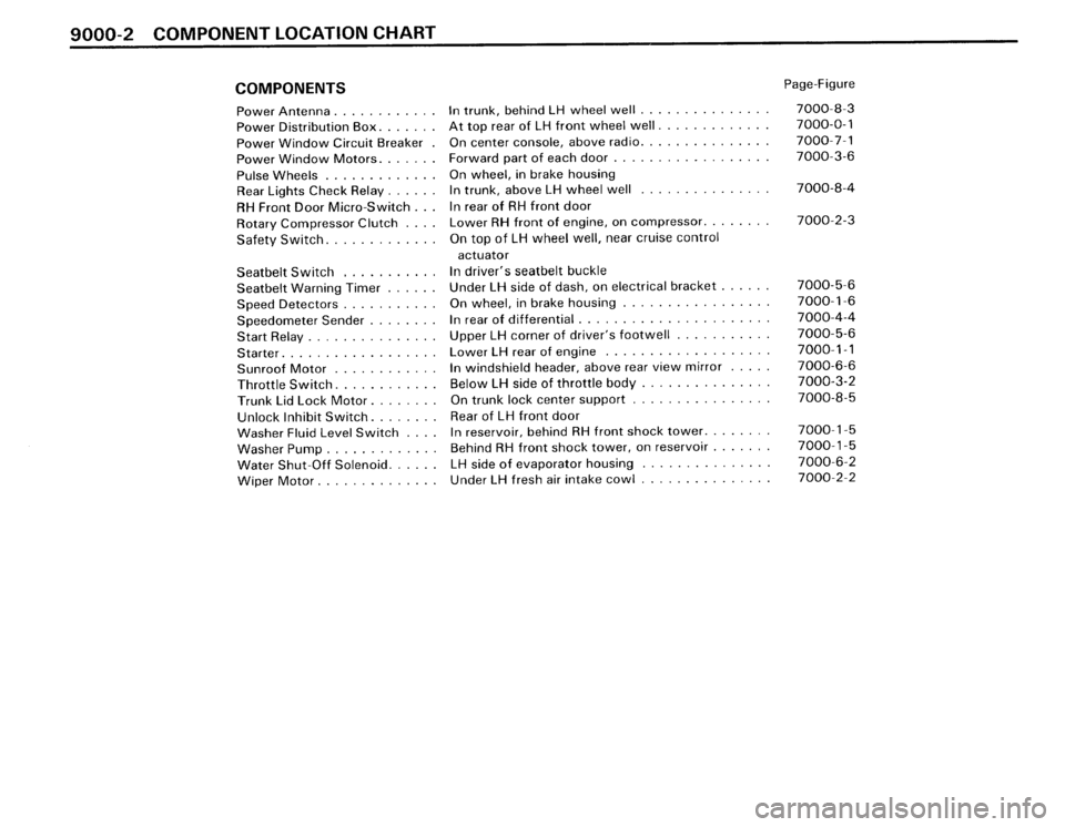 BMW 325IX 1988 E30 Electrical Troubleshooting Manual 