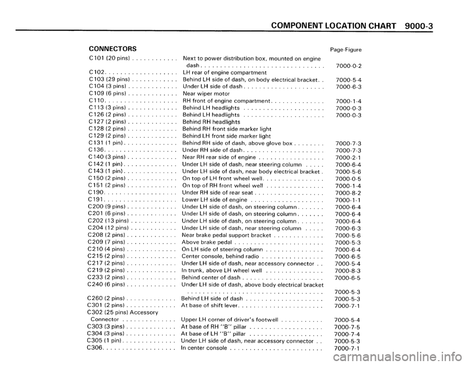 BMW 325IX 1988 E30 Electrical Troubleshooting Manual 