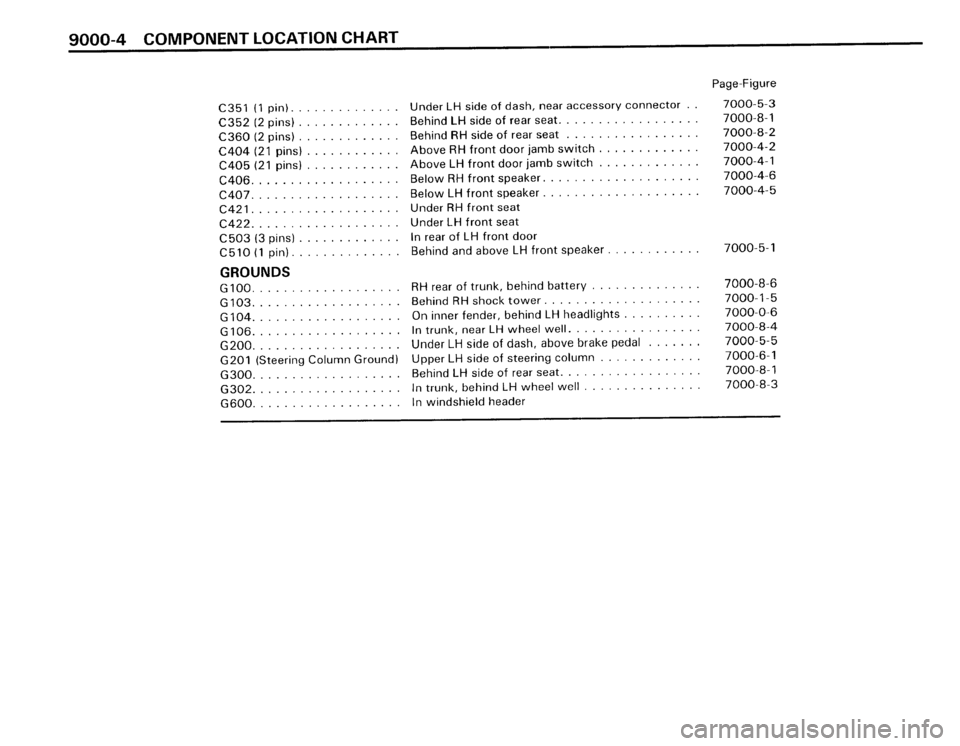 BMW 325IX 1988 E30 Electrical Troubleshooting Manual 