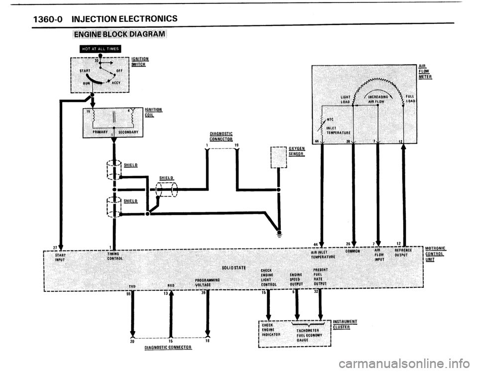 BMW 325IX 1988 E30 Electrical Troubleshooting Manual 