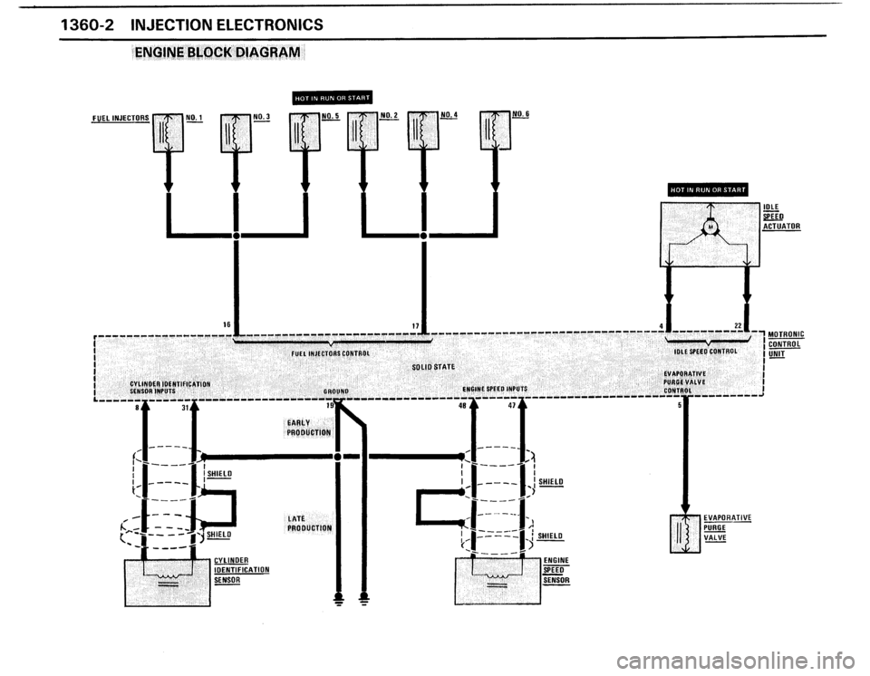 BMW 325IX 1988 E30 Electrical Troubleshooting Manual 