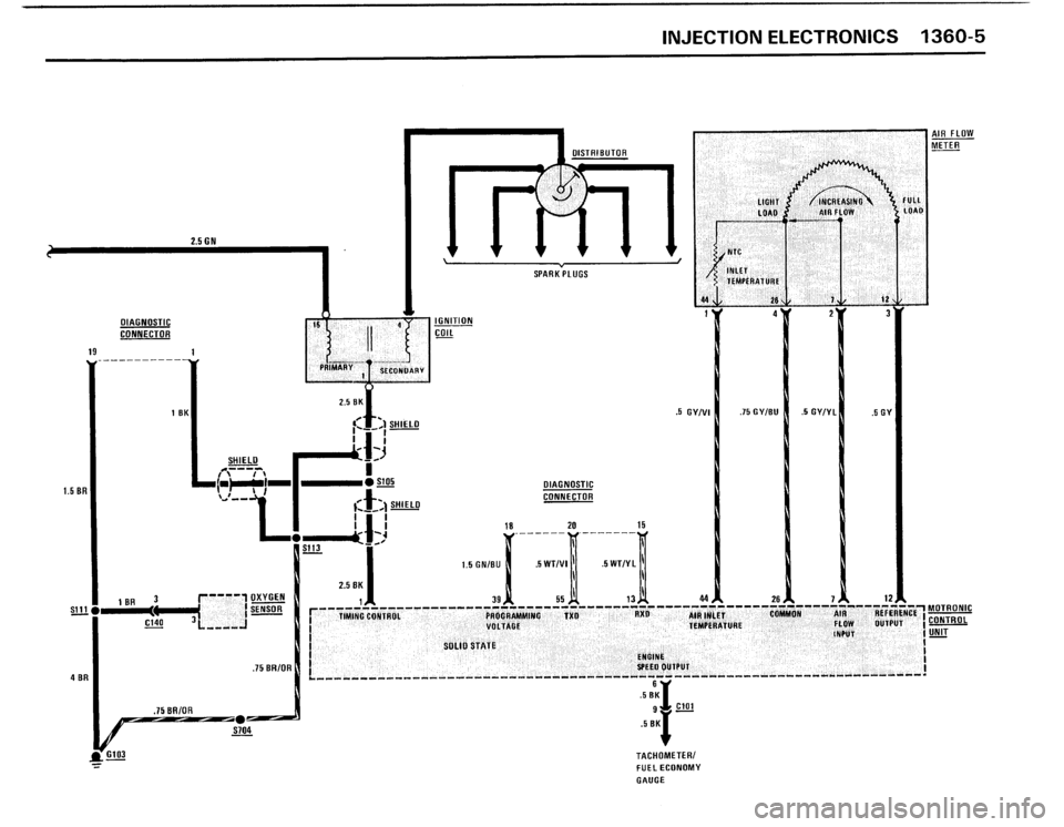 BMW 325IX 1988 E30 Electrical Troubleshooting Manual 