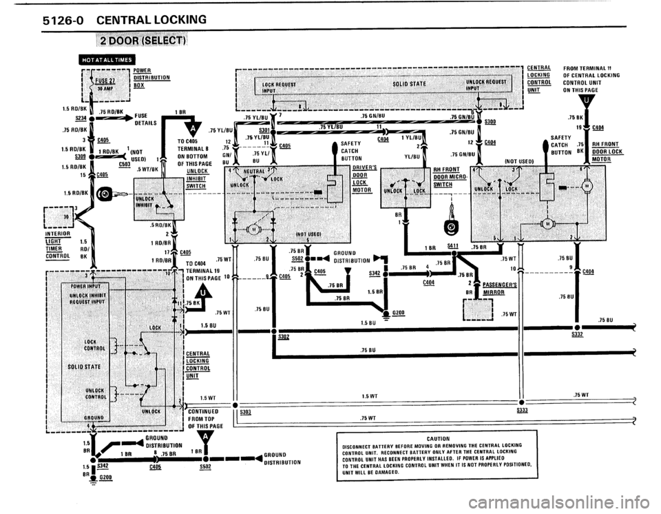 BMW 325IX 1988 E30 Electrical Troubleshooting Manual BMW 325IX 1988 E30 Electrical Troubleshooting Manual