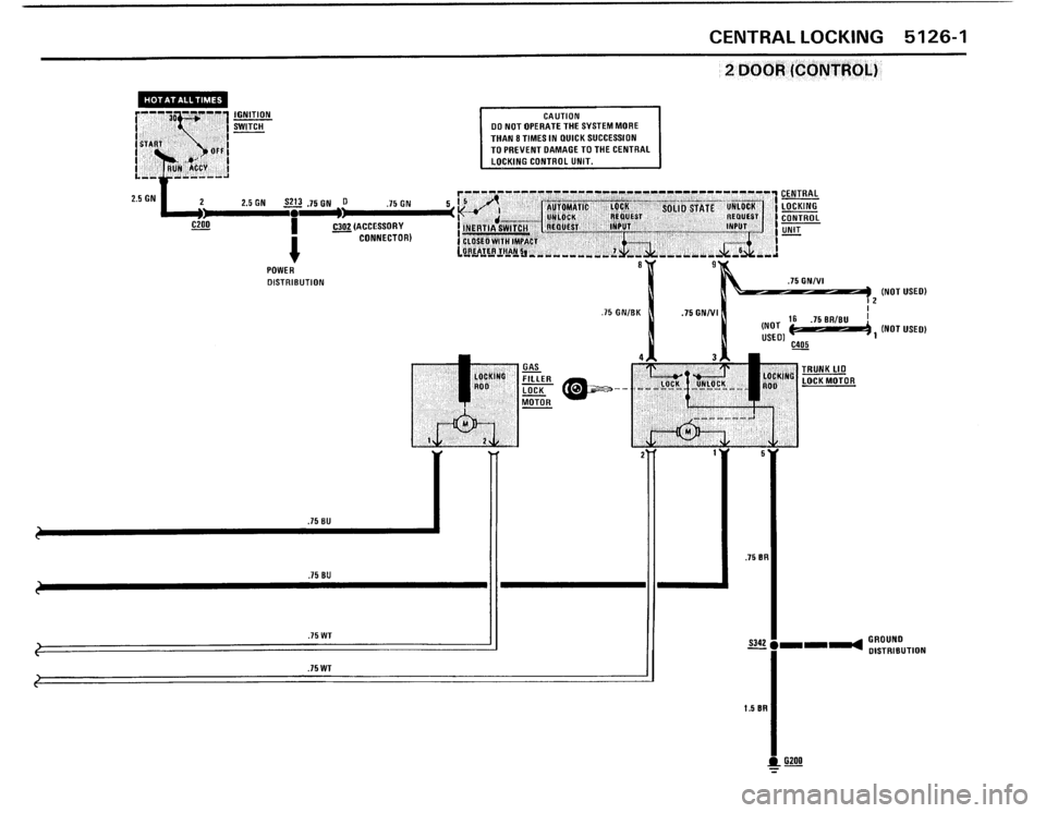 BMW 325IX 1988 E30 Electrical Troubleshooting Manual BMW 325IX 1988 E30 Electrical Troubleshooting Manual