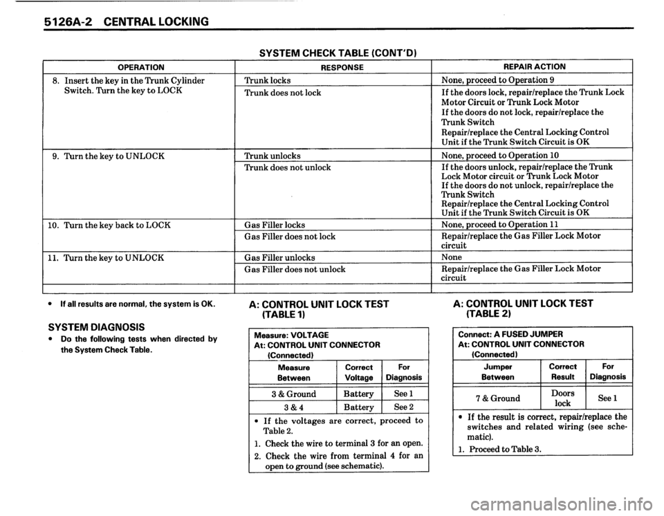 BMW 325IX 1988 E30 Electrical Troubleshooting Manual BMW 325IX 1988 E30 Electrical Troubleshooting Manual