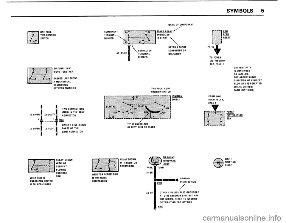 BMW 325IX 1988 E30 Electrical Troubleshooting Manual 