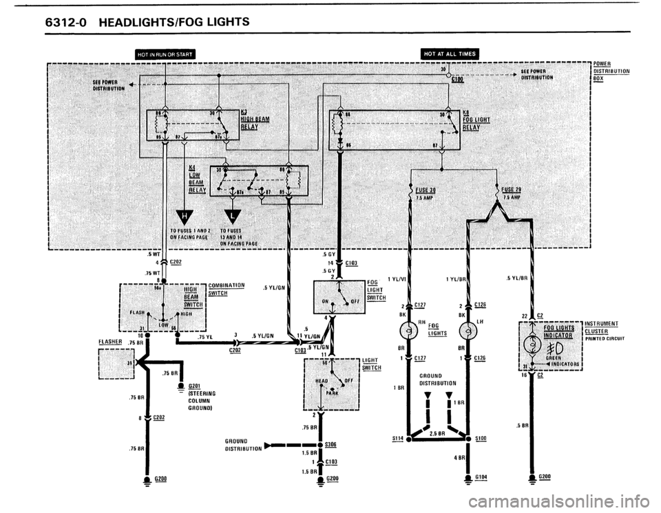 BMW 325IX 1988 E30 Electrical Troubleshooting Manual BMW 325IX 1988 E30 Electrical Troubleshooting Manual